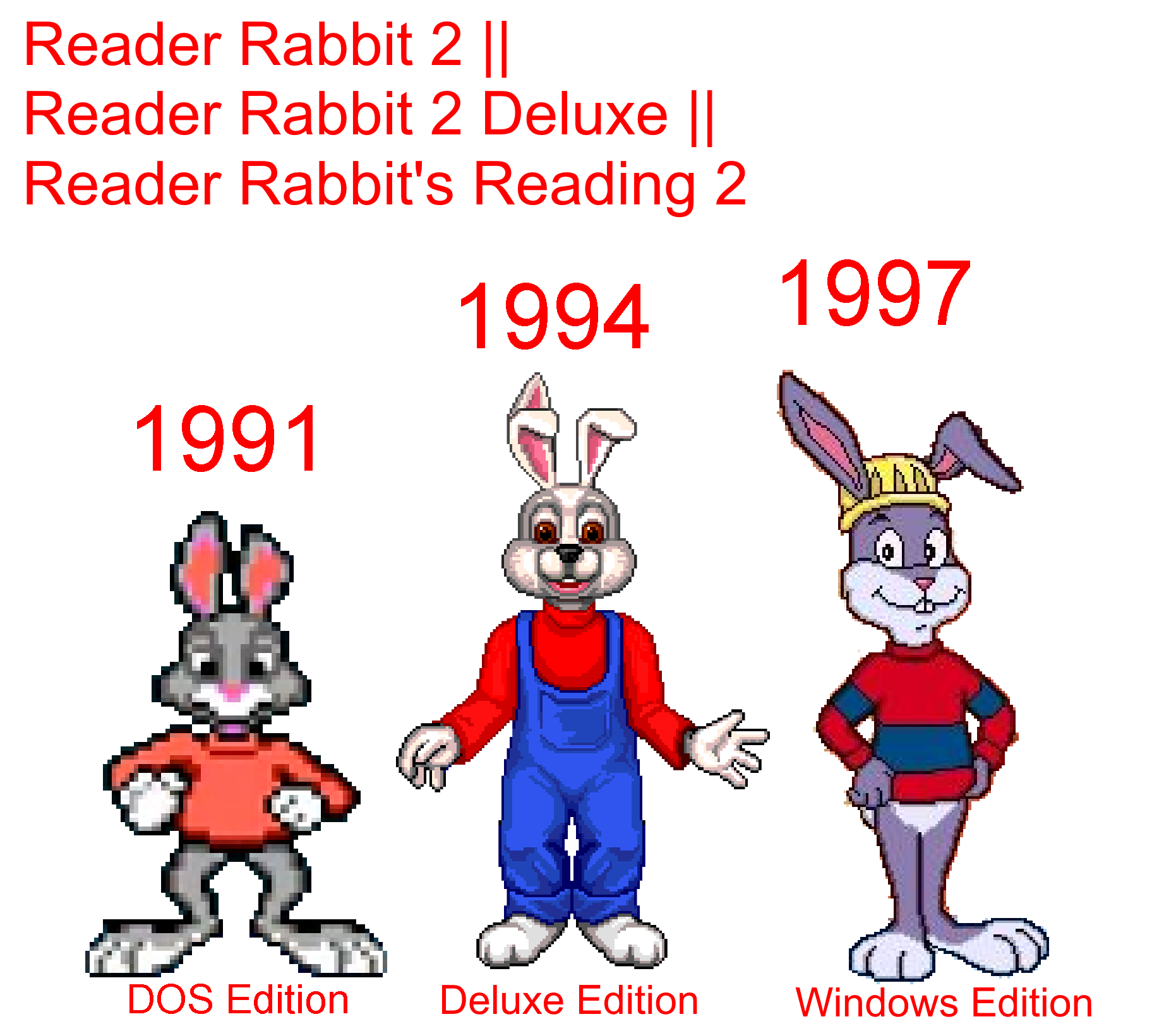Reader Rabbit to Lapin Malin